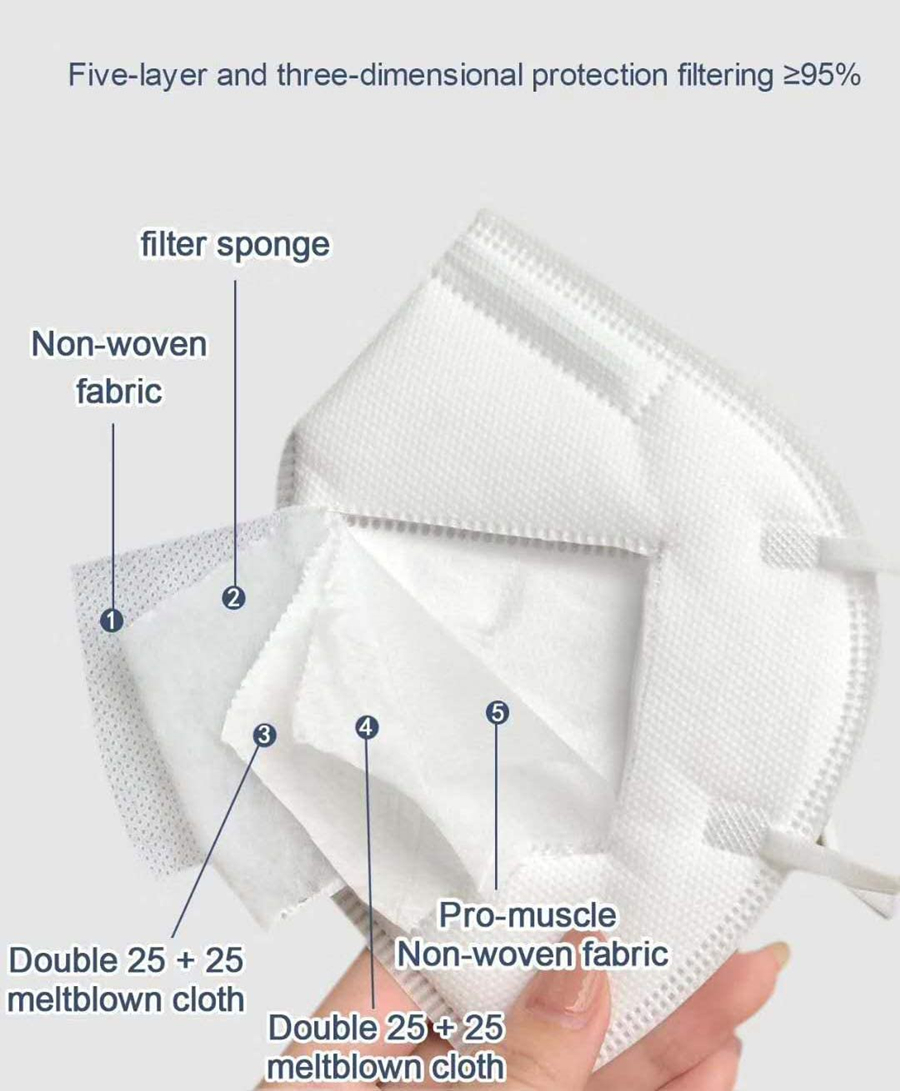 10-200 unidades de máscaras FF - Disposable Surgical Mask avaliação e preço