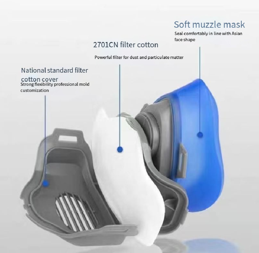 Dustproof3200sílica gel meia m - Dust Mask Construction avaliação e preço